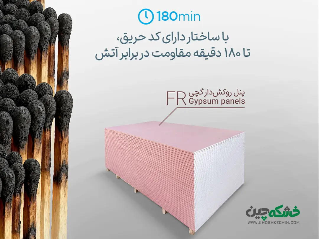 پانل ضد حریق کی پلاس 